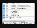 【くろくろ】女生主に金持ってても無理とフラれる【出会い厨】