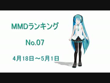 【MikuMikuDance】MMDランキング No.07（4/18～5/1）【MMD】