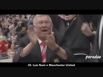 チームワークがここにある パスワークプレイ集 Top20