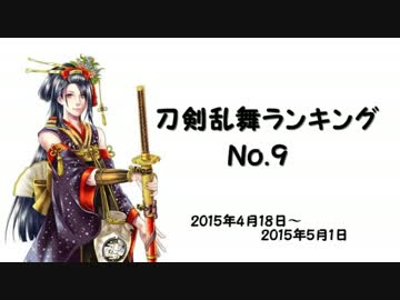 刀剣乱舞ランキング　№9