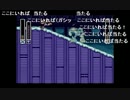 ロックマンX2/その16