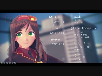 【APヘタリアMMD】南伊娘でハイファイレイヴァー【テスト】