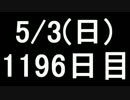 【１日１実績】あつまれ！ピニャータ２　その12【Xbox360／XboxOne】