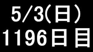 【１日１実績】あつまれ！ピニャータ２　その12【Xbox360／XboxOne】