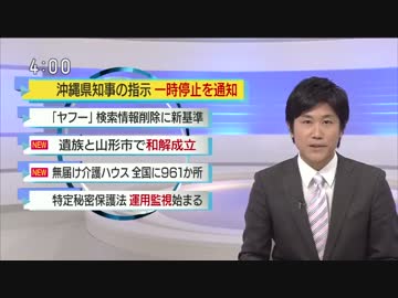 ニュースOP詰め合わせ(part24)[春のOP祭]