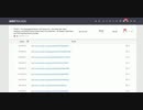Amazon Review Club - Get Amazon Reviews.mp4