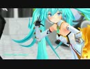 【MMD】多重未来のカルテット【レーシングミク2015】