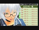 【閲覧注意】伝言