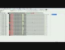 【目コピ】FeldschlachtⅢ【全部ピアノ】