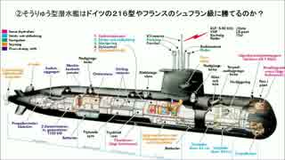 ３／５　ドイツ－２１６型潜水艦とは？