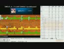 【TRPG・オンセ】おっさんＧＭと冒険者達 SpecialSession3-6【SW2.0】