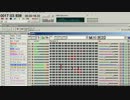 【カラオケ】モーニング娘。『ここにいるぜぇ！』【Windows XPの音源使用】