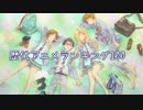 【2005～2014年】歴代アニメランキングBEST100その１