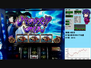 バジリスク絆 一撃で設定×1,000枚獲得を目指す！【設定4編】　Part5