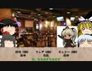 【東方】ヴェネツィアでクトゥルフ！Part３【CoC】