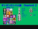 【ダンガンロンパ人狼】Chapter4-2