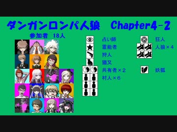 【ダンガンロンパ人狼】Chapter4-2