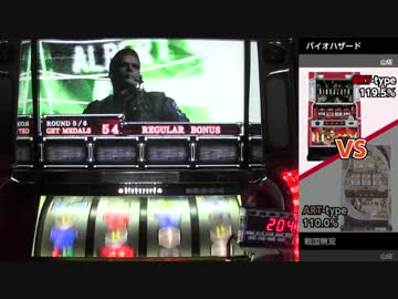 第2回ひとり実機配信対決2回戦　バイオハザードVS戦国無双①