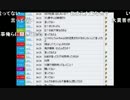 うんこちゃん『純二』1枠目 2/2