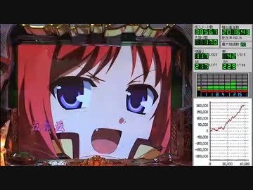 CR 恋姫夢想 -乙女、入り乱れるのこと！- MNA その58