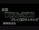 月刊 World of Tanks プレイ動画ランキング 2015年04月号