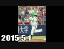 プロ野球2015 今日のホームラン 2015.5.1