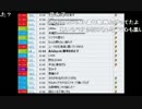 うんこちゃん『キャンプイン』2/2