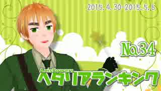 AxisPowersヘタリアランキング　№34（4/30～5/6）
