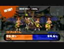 【実況】Splatoon ストリートのイカしたペンキ屋～完成披露試射会その5～