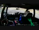 暖かくなってきたのでサーキットに行ってきました。