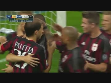 【本田圭佑】ACミラン vs. ローマ【ゴール編!!!】