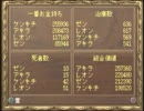 医療の実態を知るためテーマホスピタルを実況３５診目