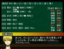 【黒バス人狼リプレイ】5日目～内訳発表【わかめてno.131919】