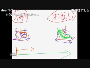書き順ガバガバおじさんと学ぶ書き順講座　part2
