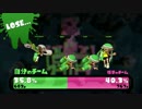 【実況】スプラトゥーン試射会を侵略しようじゃなイカ part4【Splatoon】