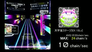 【SDVX】大宇宙ステージ[EX]の秒間チェインを測ってみた