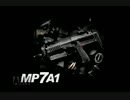 サバゲーに挑戦してみたダメンズの動画