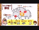 食育３話「牛肉の部位と特徴」
