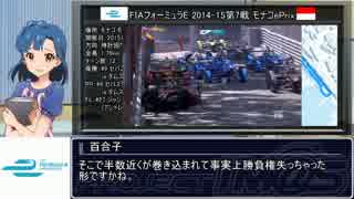 【アイマス】FORMULA E M@STER 2014-15 Rd7 モナコ