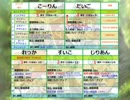立凪家+αのセカキュー探索 Part_16