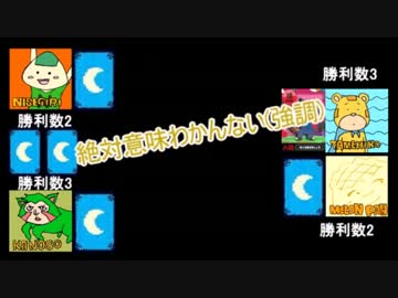 【T.S.01_3】かにぱん杯ワンナイト人狼 part3