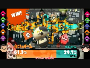 【ｲｶ】スプラトゥーンが面白すぎたのじゃぁ！ Part.03【ゆっくり】