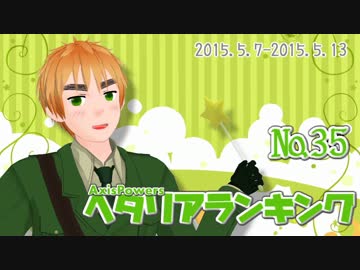 Apヘタリア 全曲キャラソンロングメドレー 作業用bgm ニコニコ動画