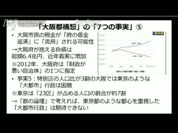 【大阪都構想】2200億円と自治権を失う大阪市民【地方自治】