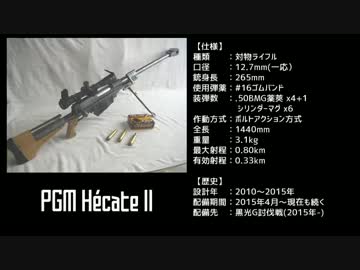 輪ゴム銃でへカート２作ったった【本編】