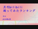 月刊ビリビリ動画踊ってみたランキング　2015年4月