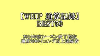 プロ野球【歴代WHIP記録】BEST50