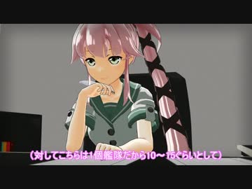 【MMD艦これ】銀河艦娘伝説２