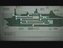【実況】バイオハザードヘタレーションズPart17