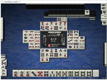 予備校チューターめちゃ理論天鳳攻略。